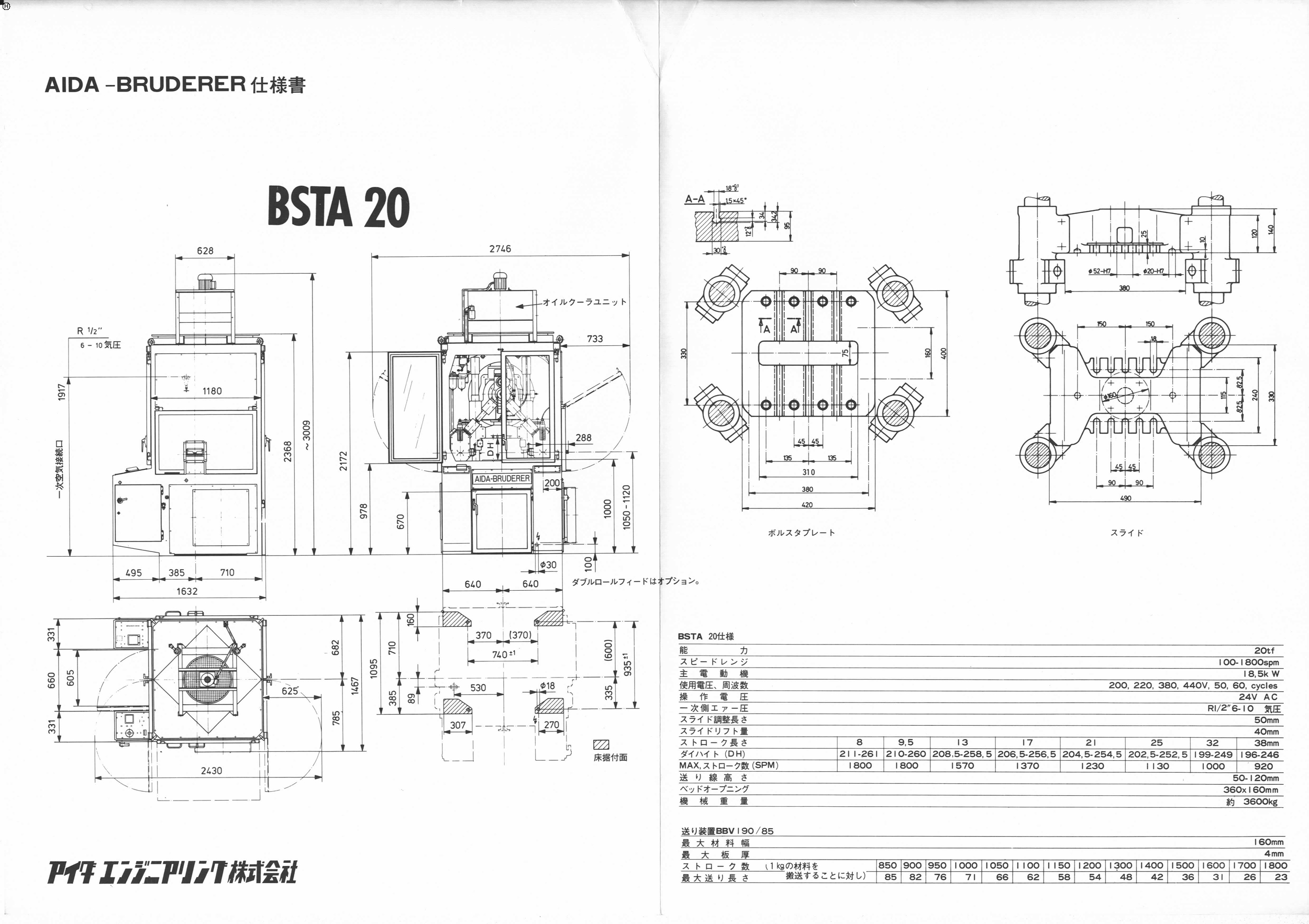 アイダ・ブルーダラー BSTA-20 20T高速プレス